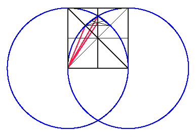 Figure 9 for Marie-Thérèse Zenner