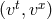 (vt,vx)