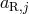 aR,j