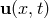 u(x,t)