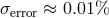 σerror ≈ 0.01%