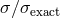 σ∕σexact