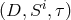 i (D, S ,τ)