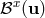 ℬx (u)