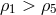 ρ1 > ρ5