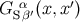 G α′(x,x′) Sβ