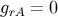 grA = 0
