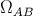 ΩAB