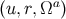 (u,r,Ωa )