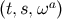 (t,s,ωa)