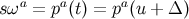 sωa = pa(t) = pa(u + Δ )
