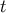 t