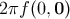 2πf(0,0 )
