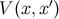 V (x, x′)