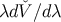 ˇ λdV ∕dλ