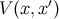 V(x,x ′)