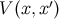 ′ V (x,x )