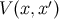 V (x,x′)