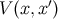 V (x,x ′)
