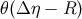 θ(Δ η − R )