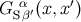 G Sαβ′(x, x′)
