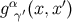 gα (x,x′) γ′