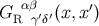 G αβ′′(x,x ′) R γ δ