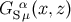 α GS μ(x,z)