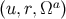 (u,r,Ωa )