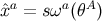a a A xˆ = sω (θ )