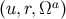 (u,r,Ωa )