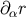∂αr