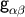 g αβ