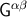 Gαβ