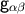 gαβ