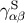 γSαβ