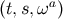 a (t,s,ω )