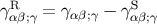 γR = γαβ;γ − γS αβ;γ α β;γ