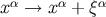 xα → xα + ξα