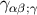 γαβ;γ