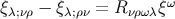 ω ξλ;νρ − ξλ;ρν = R νρωλξ