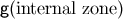 g (internal zone)