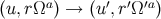 a ′ ′ ′a (u, rΩ ) → (u ,rΩ )