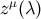 zμ(λ)