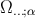 Ω...;α