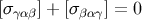 [σγαβ] + [σβαγ] = 0