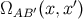 ′ ΩAB ′(x,x )