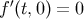 f′(t,0) = 0