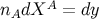 n dXA = dy A
