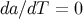 da ∕dT = 0